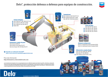  Protección para equipos de construcción