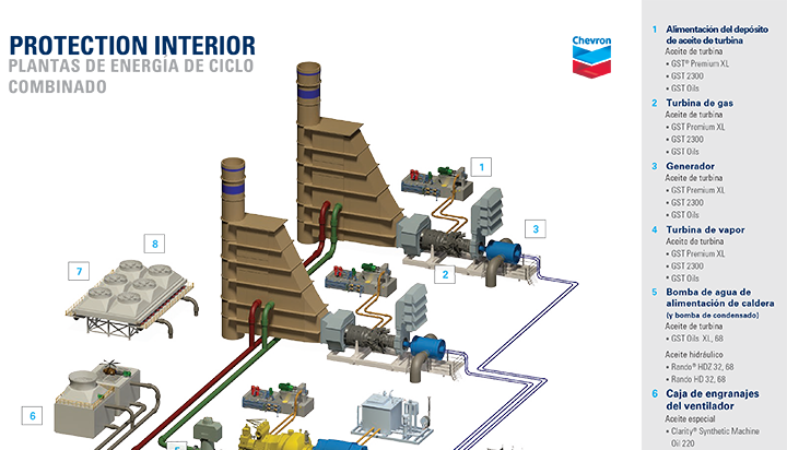 Power plant