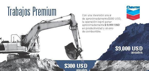 Pequeñas inversiones pueden generar grandes ahorros con los fluidos hidráulicos de Chevron