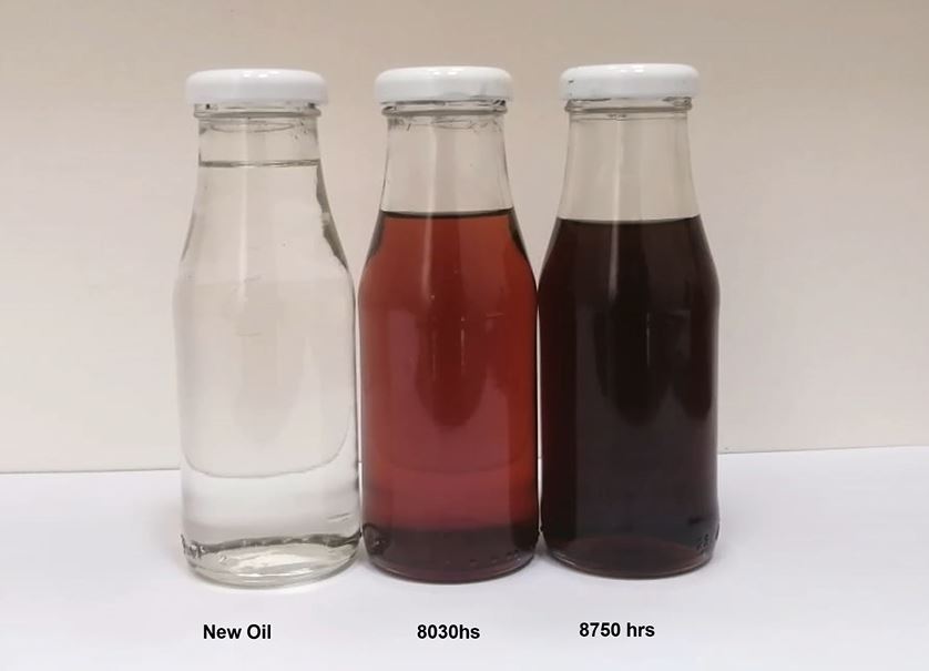 Análisis de laboratorio